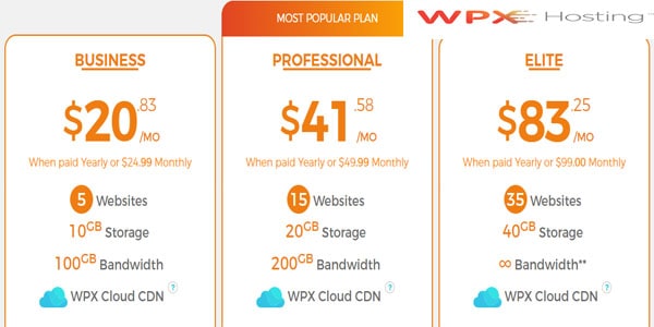 Wordpress Hosting at wpxhosting.com based on preference - InfoTrim